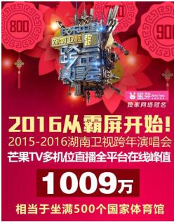 冒牌家庭（粤语版）