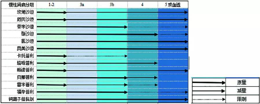 六小时后你将死去